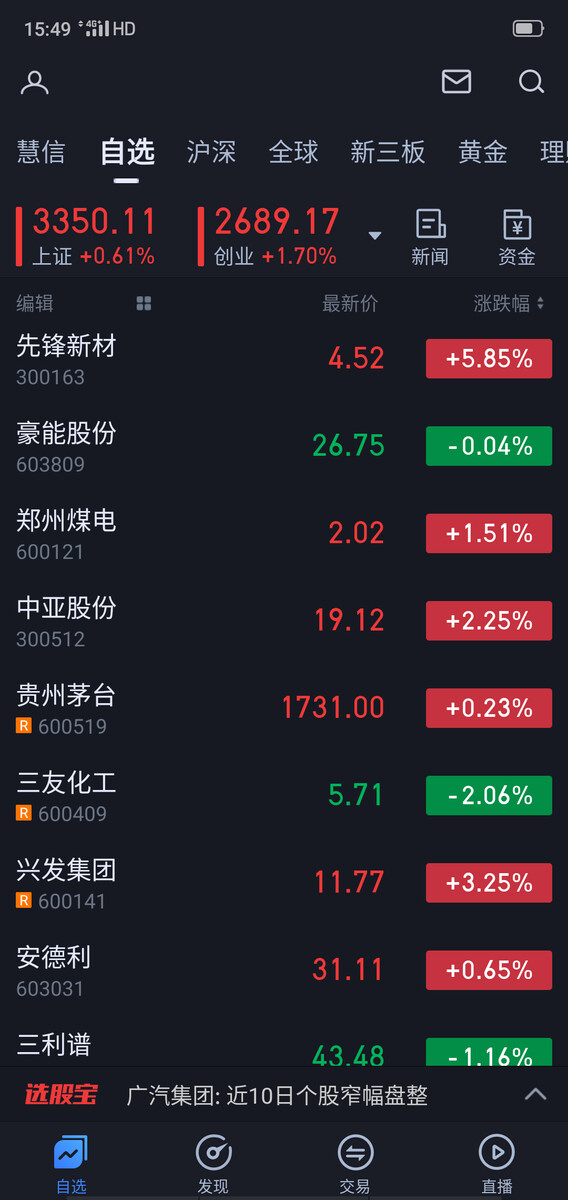 五债期货盈亏怎么计算 国债期货怎么算盈亏插图9