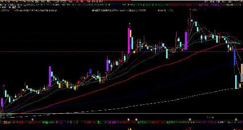 量学大讲堂 姜灵海归零启航复盘分析 2025年2月 3月第94期 8视频课